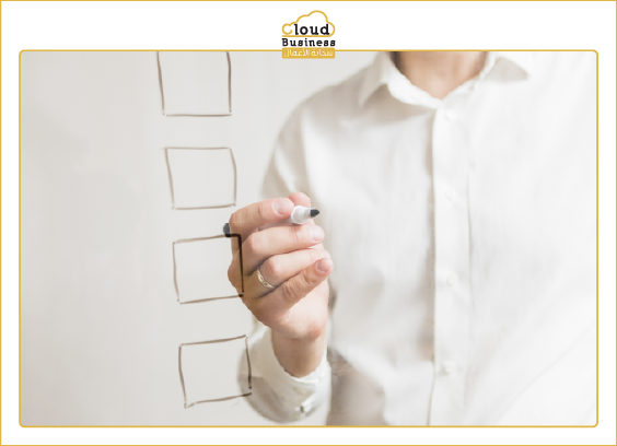 التقييم الذاتي