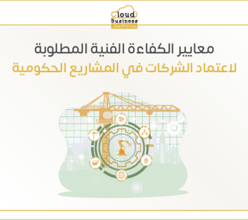 اعتماد الشركات